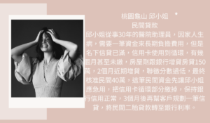 Read more about the article 民間二胎貸款