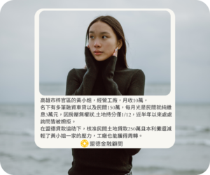 Read more about the article 民間降息